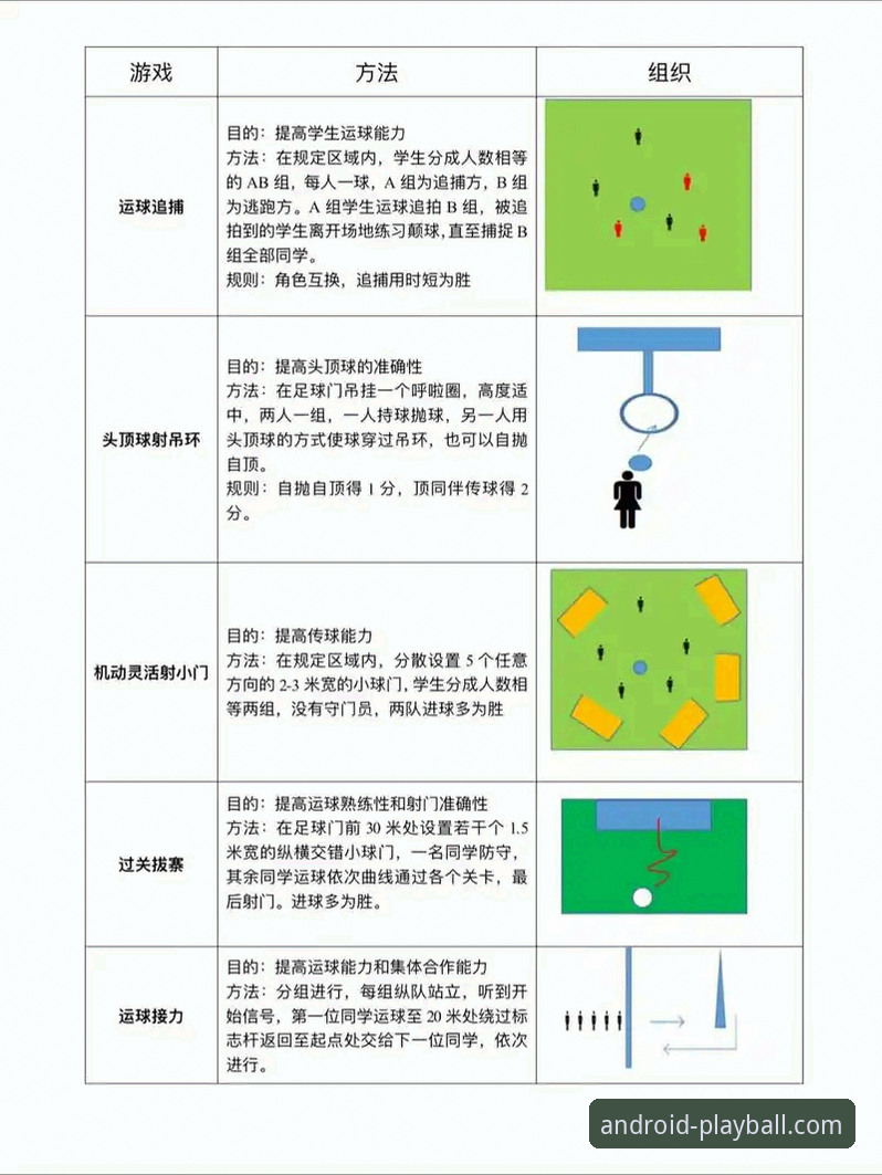 玩球体育平台使用教程：从下载到流畅观赛的全流程操作指南