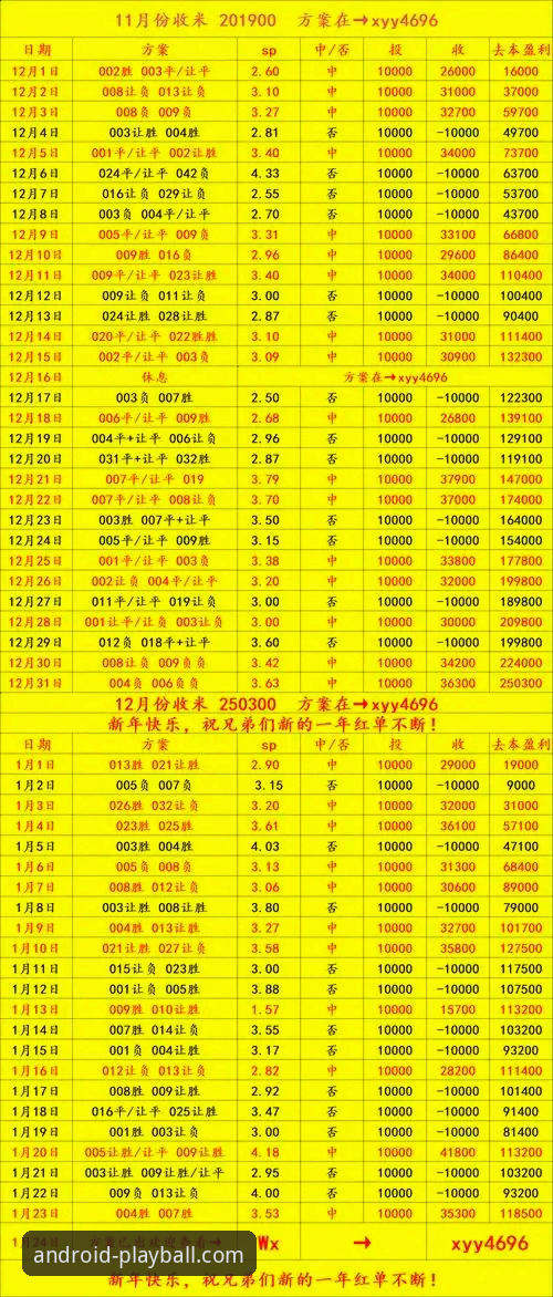 玩球体育免费下载iOS版 vs 安卓版：2026最新版选择指南与差异对比
